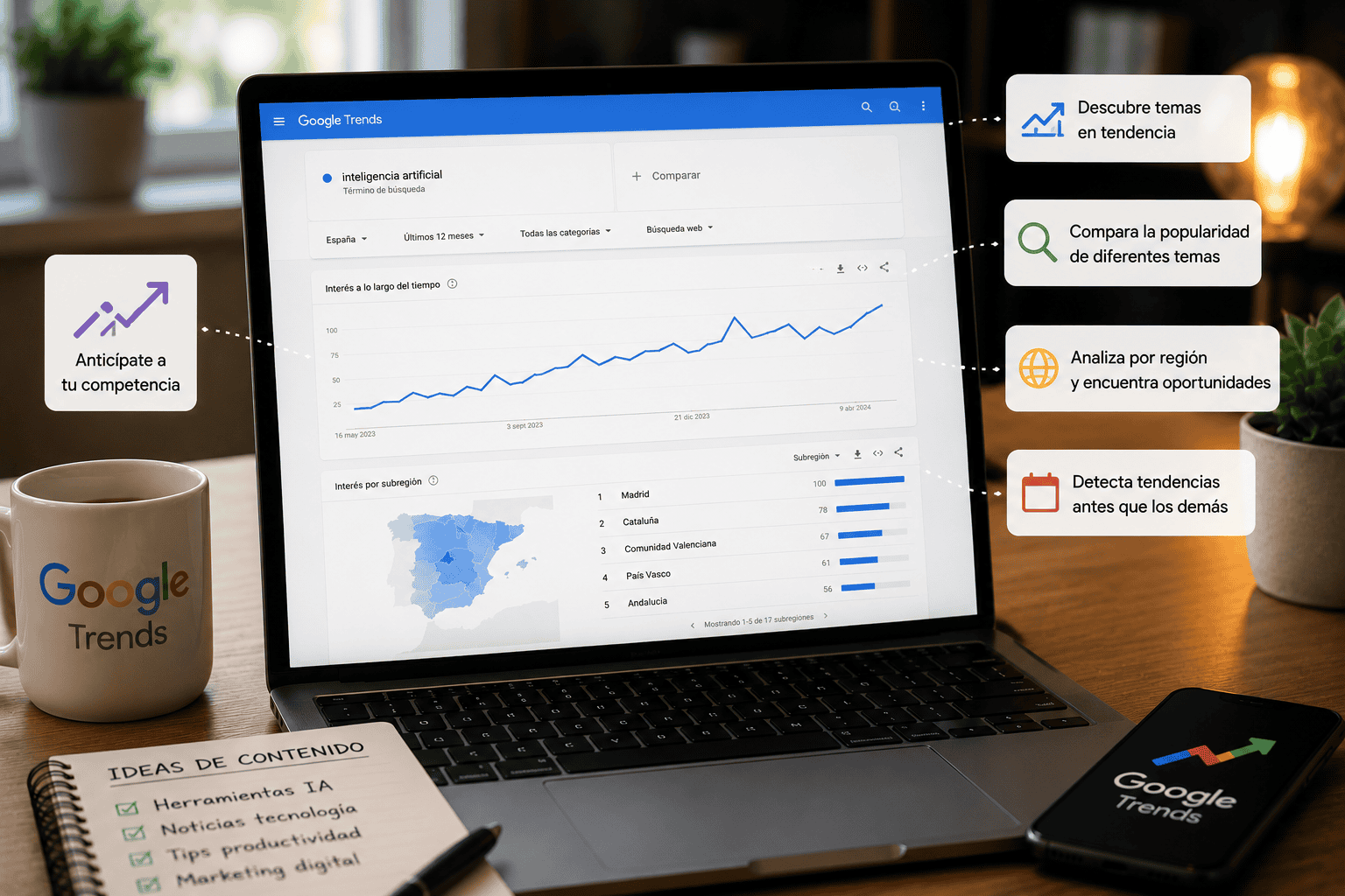 ¿Qué es Google Trends y cómo usarlo para encontrar temas antes que la competencia?